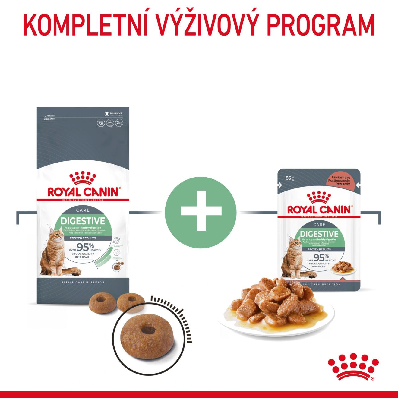 DIGESTIVE CARE 