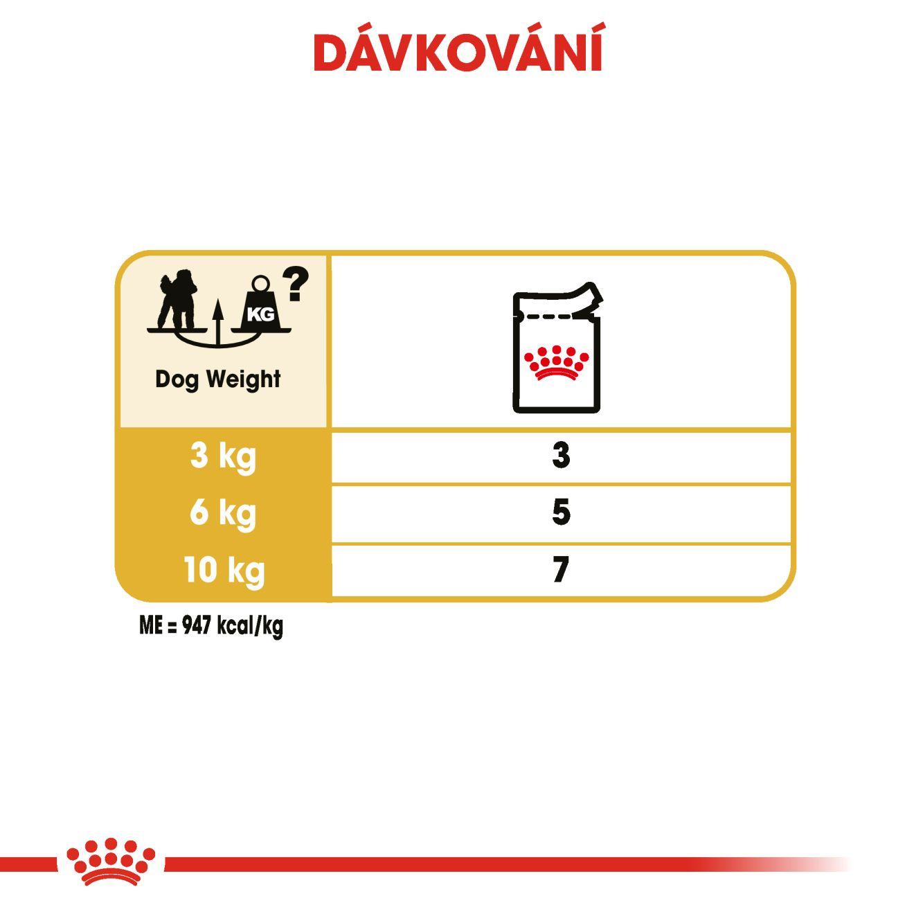 ROYAL CANIN Poodle Loaf kapsička s paštikou pro dospělé pudly