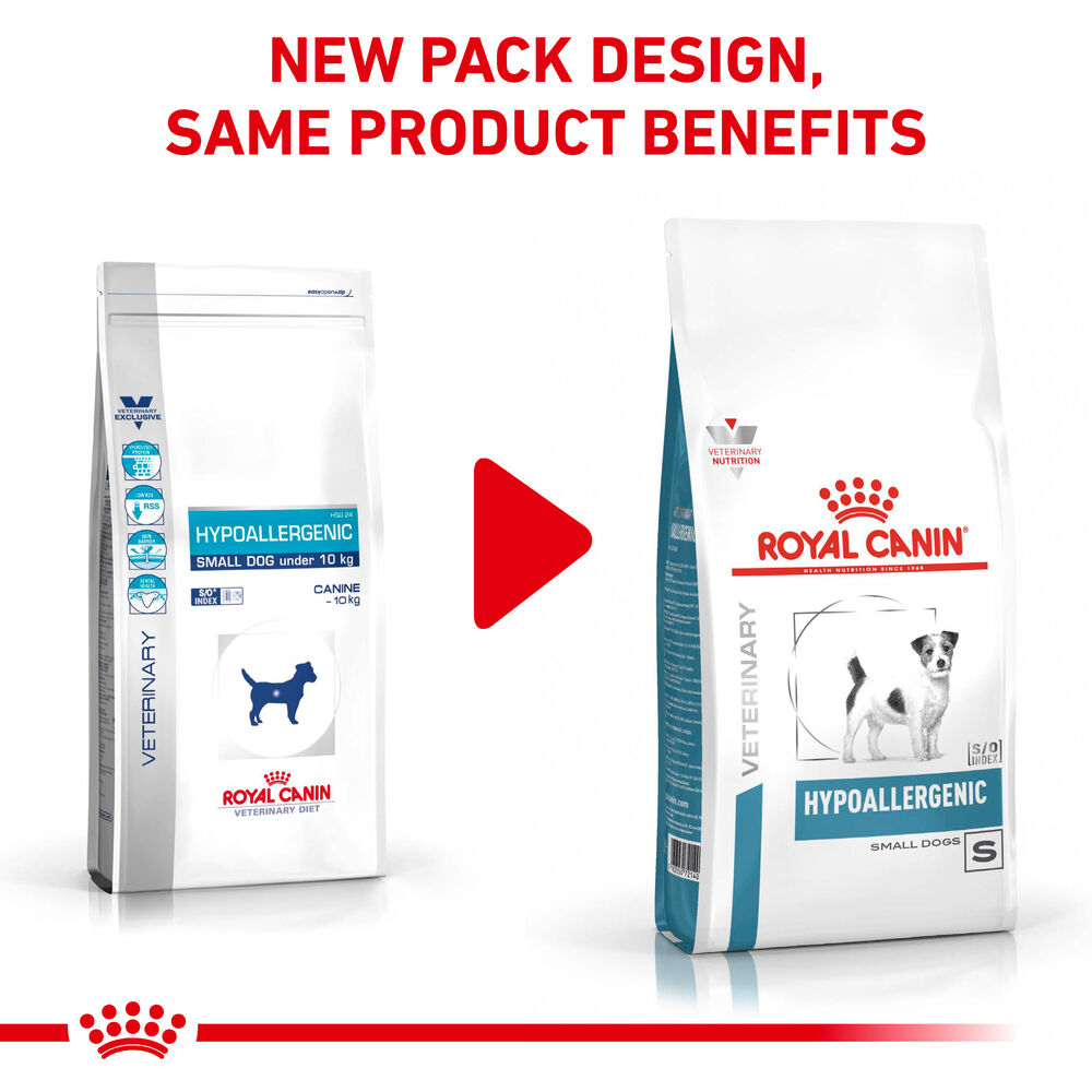 Royal Canin satiety Weight Management. Роял Канин Уринари для собак мелких пород. Сетаети Вейт менеджмент Канин для собак. Royal Canin Anallergenic для собак.