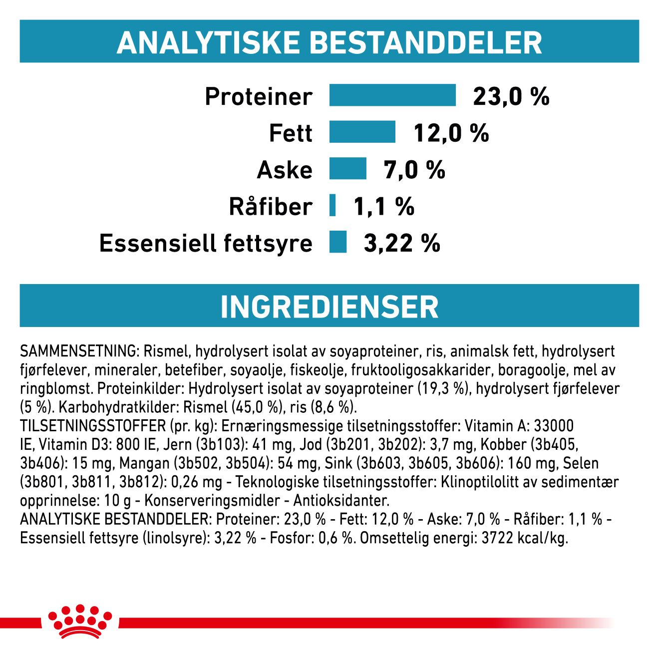 Derma Hypoallergenic Moderate Calorie Royal Canin NO