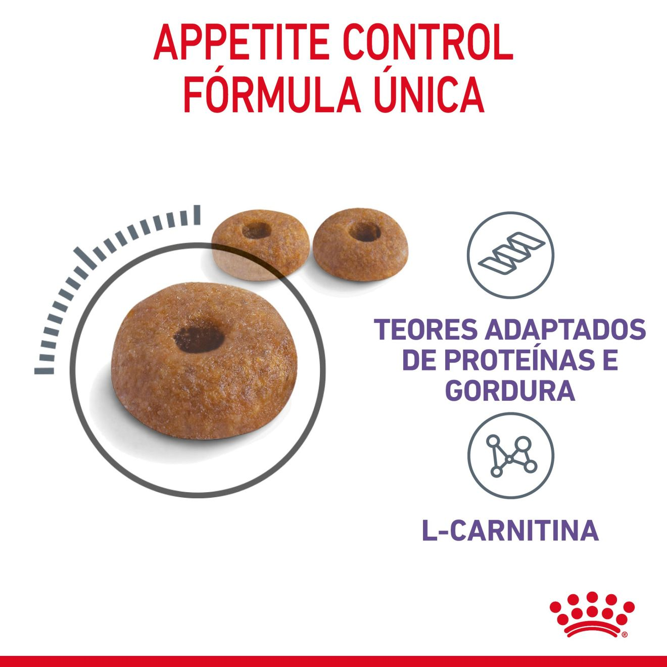 APPETITE CONTROL CARE
