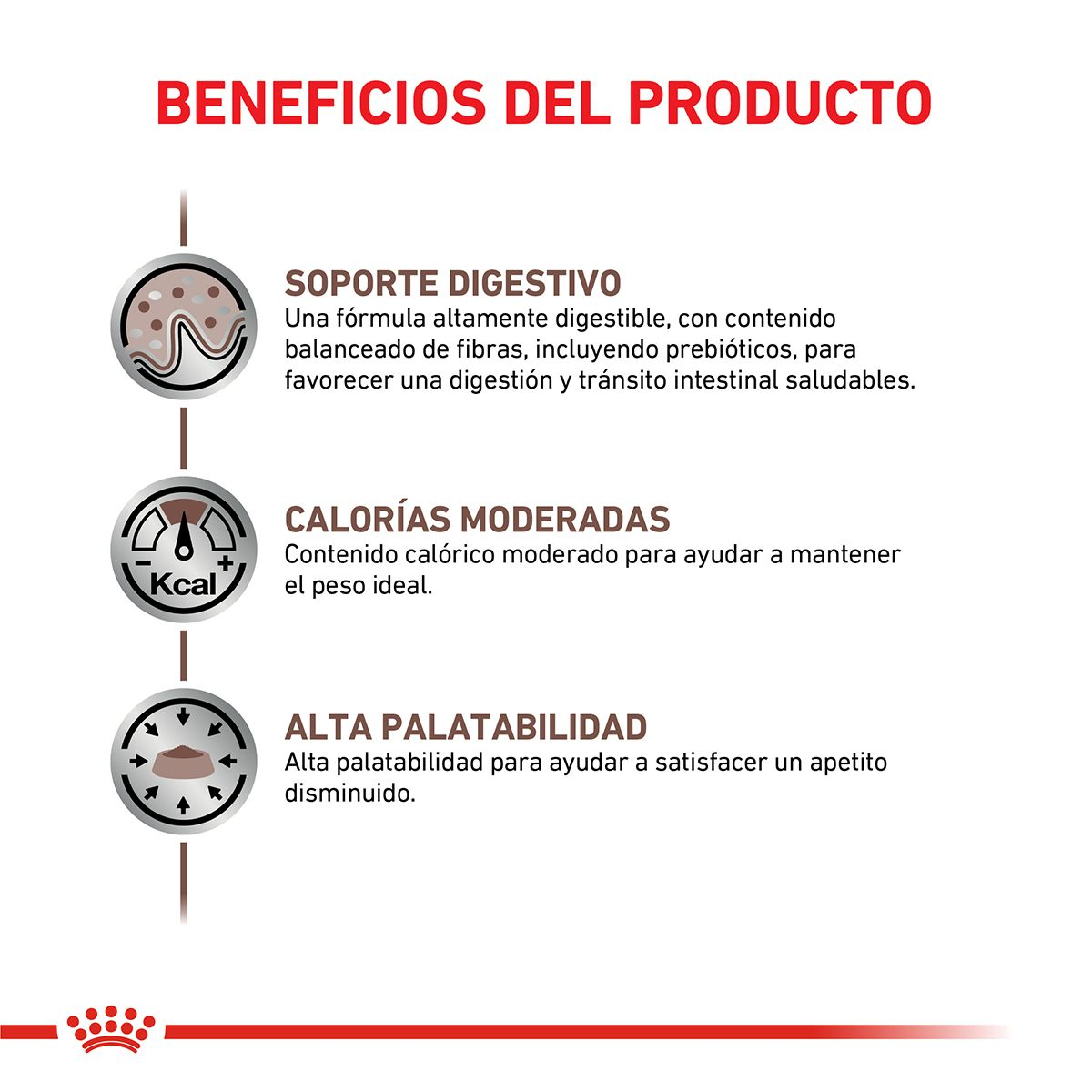 Gastrointestinal Canine Moderate Calorie