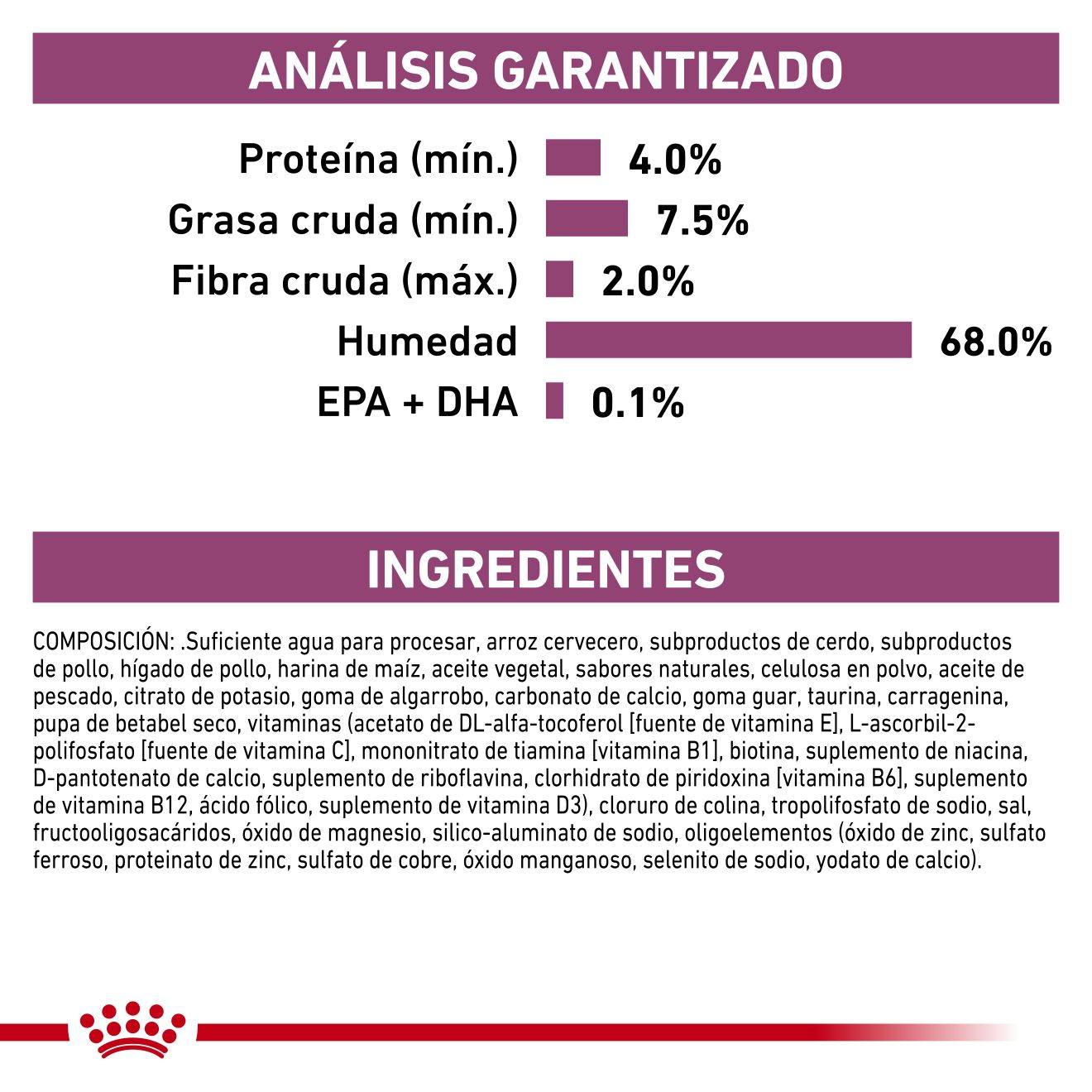 Renal Support E Canine lata