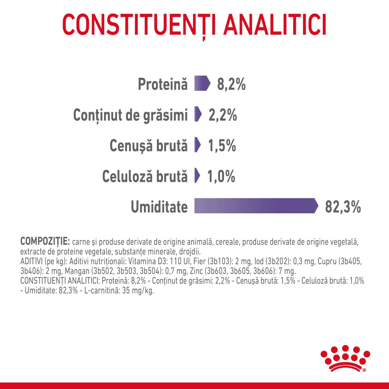 APPETITE CONTROL CARE