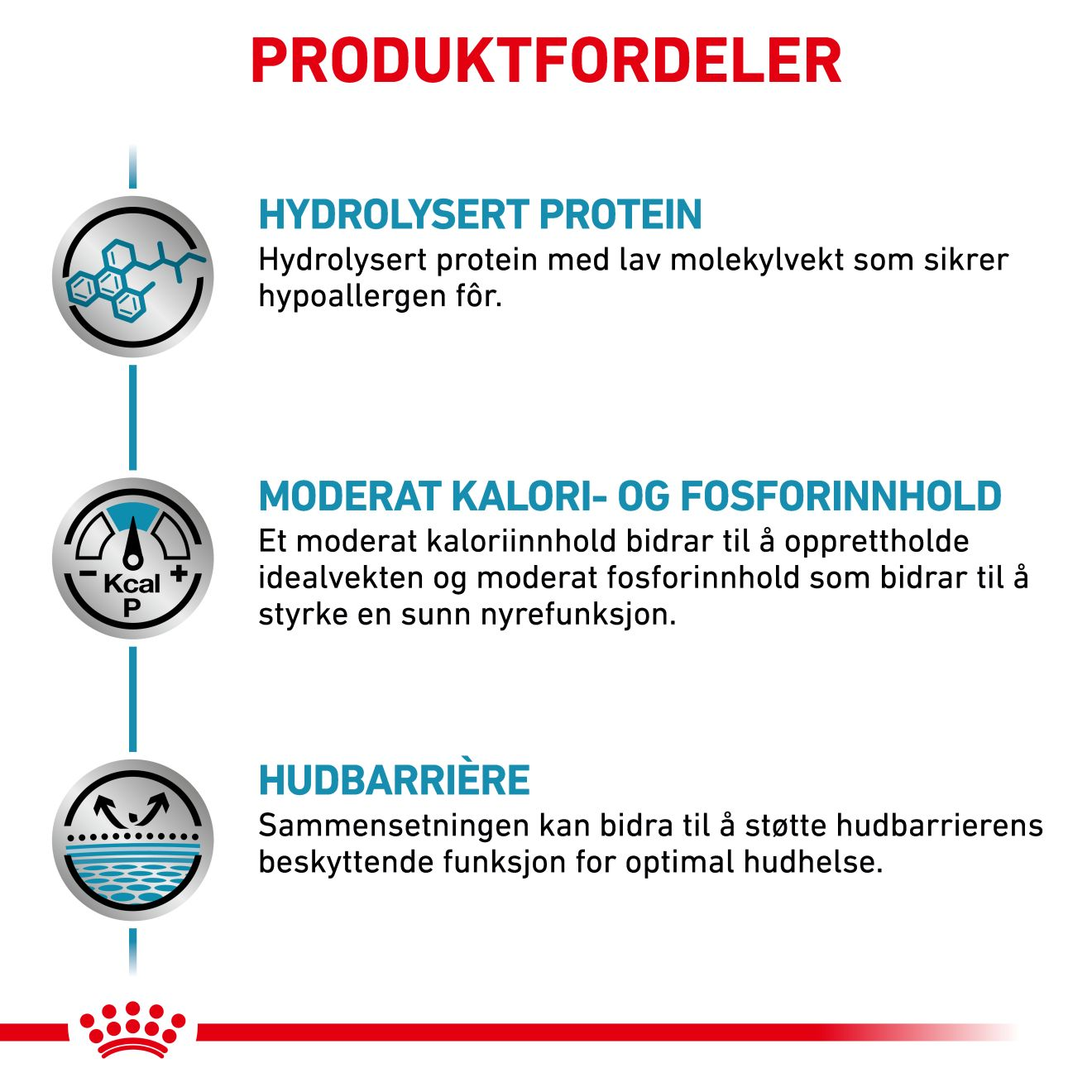 Derma Hypoallergenic Moderate Calorie