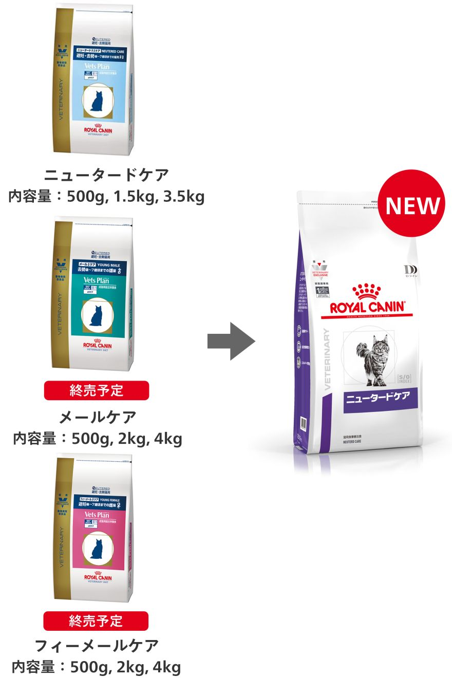 ペット用品ロイヤルカナン 猫用 ニュータードケア 3.5kg - 犬用品