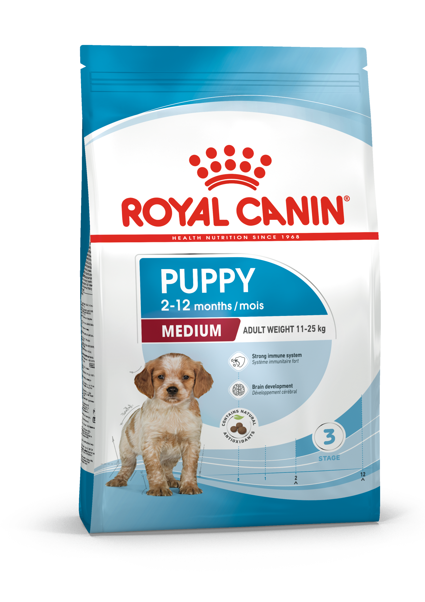 eb Bloody betalen PUPPY - MEDIUM | Royal Canin US