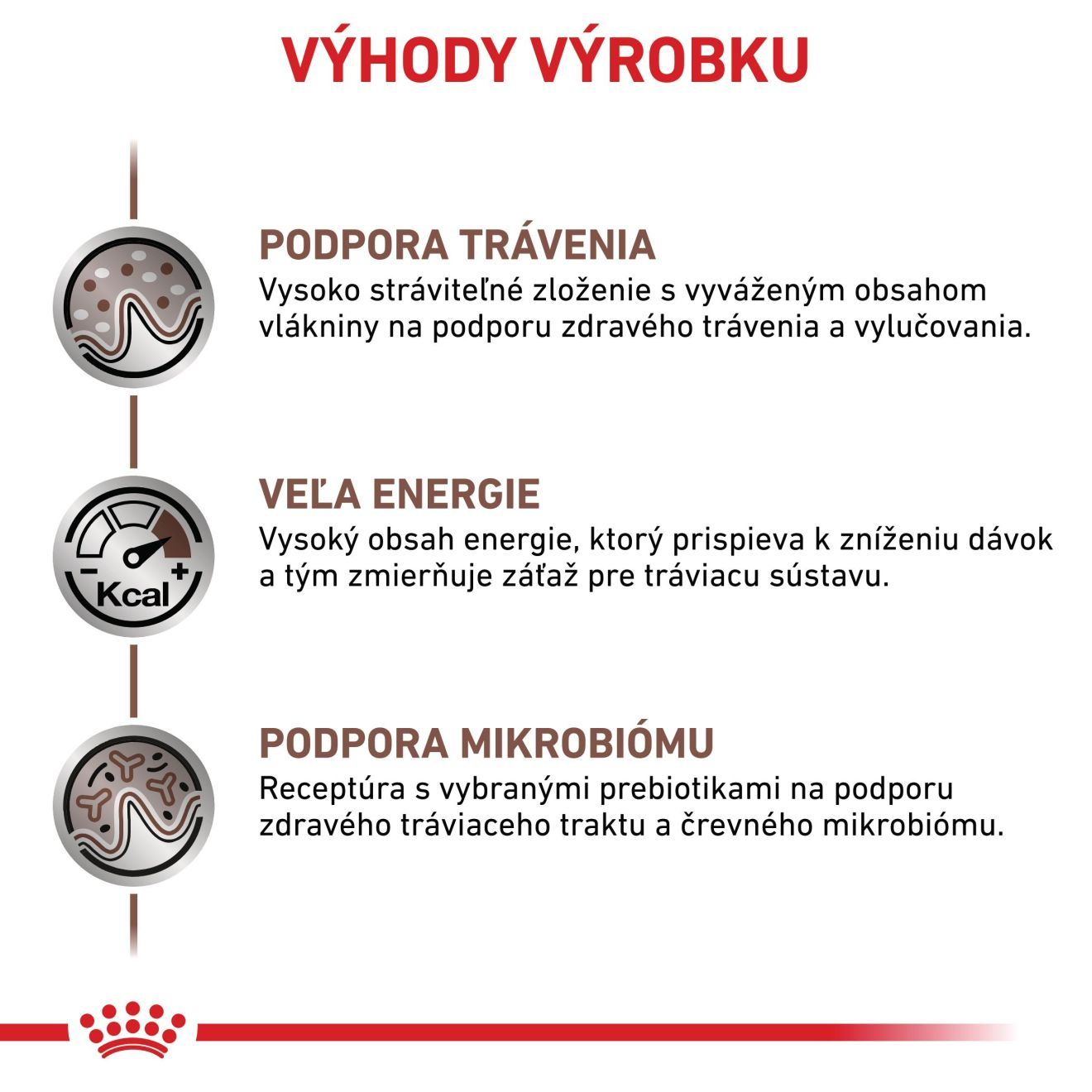 VHN Cat Gastrointestinal Gravy Kapsičky