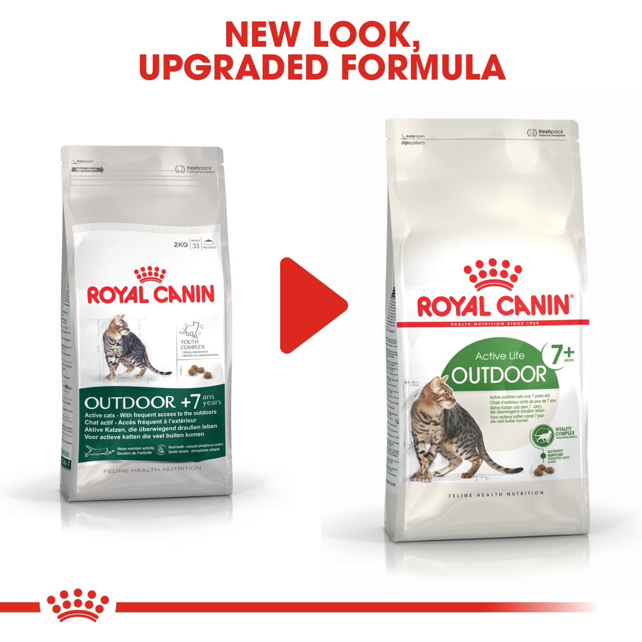 royal canin outdoor