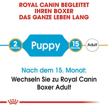 RC-BHN-PuppyBoxer-Trockennahrung_2_Monate_DE