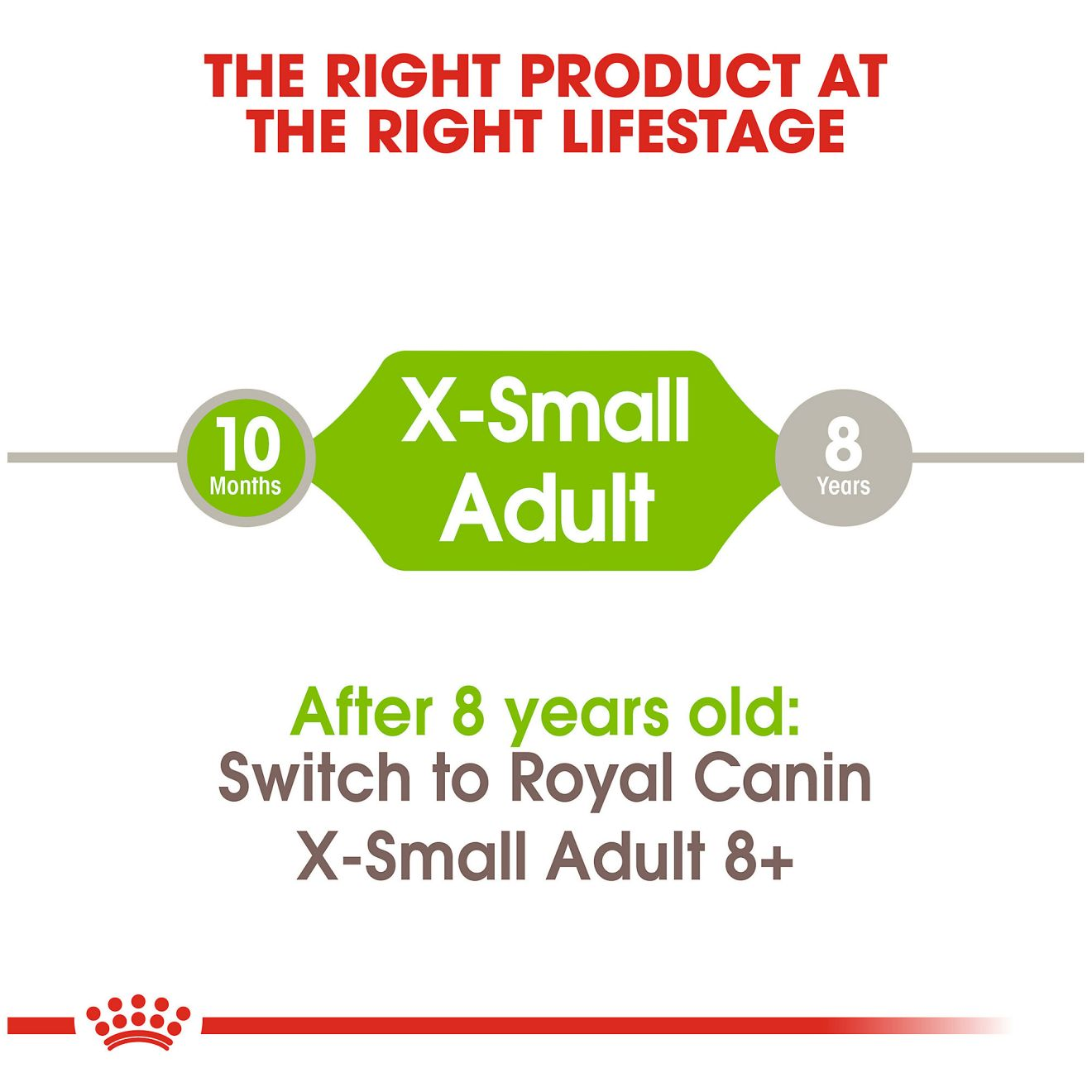 Xsmall