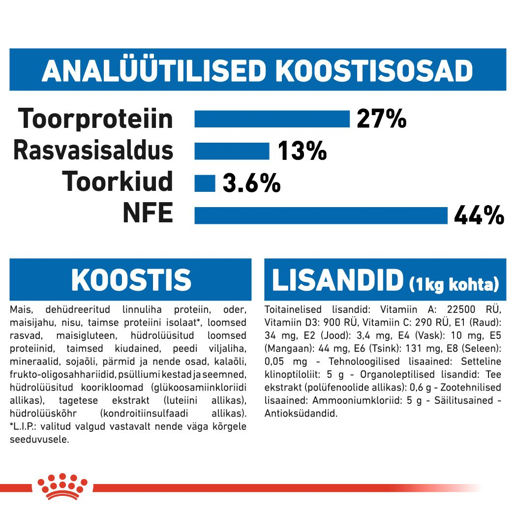Royal Canin Indoor 7+ kuivtoit