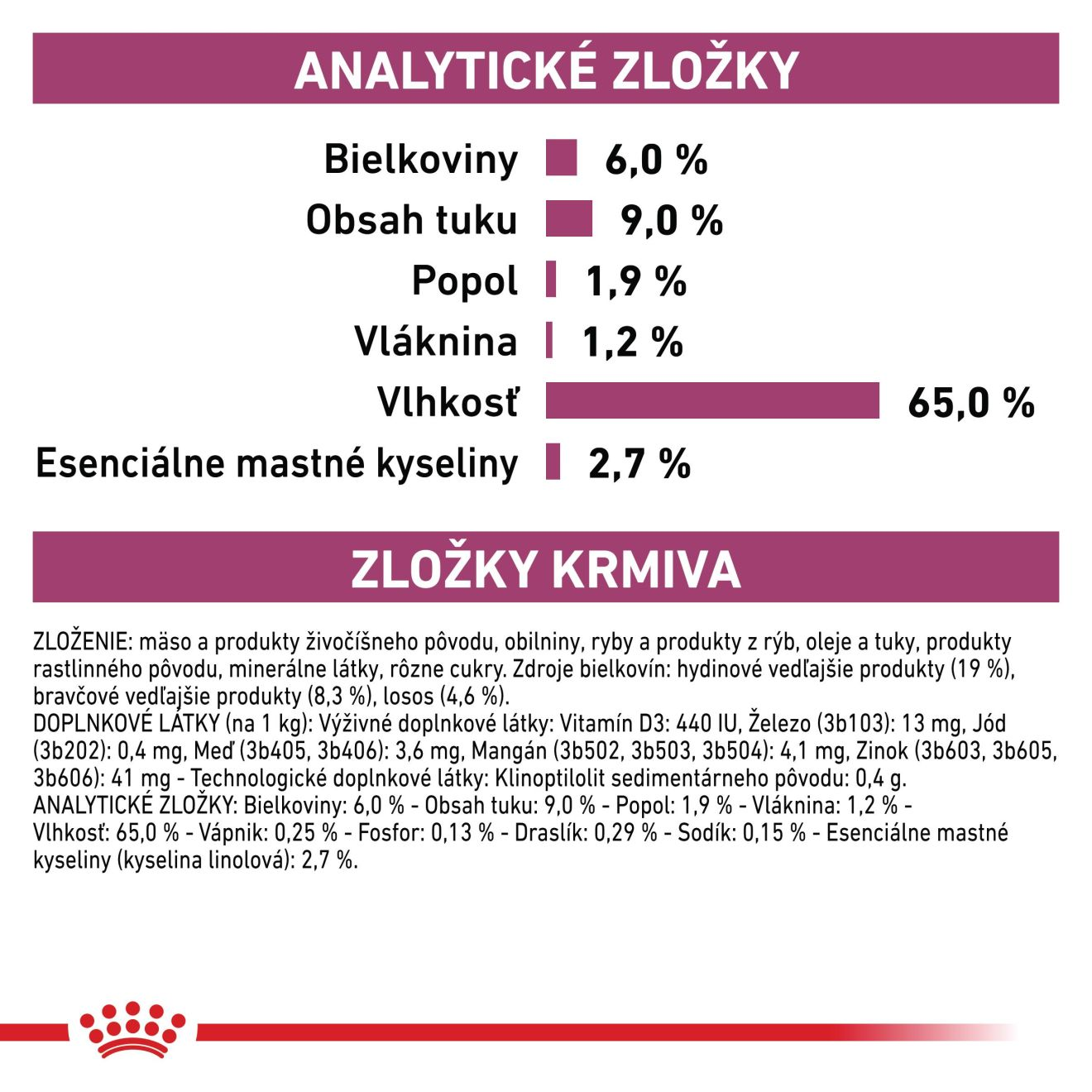 VHN Dog Renal Special Konzerva