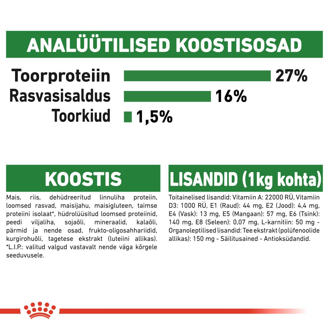 Royal Canin Mini Adult 8+ kuivtoit