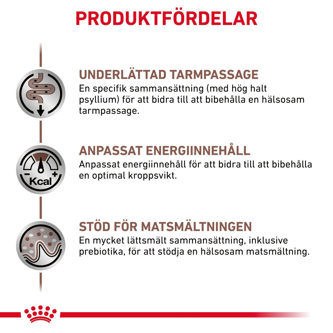 Gastrointestinal Fibre Response