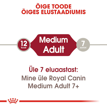 RC-SHN-AdultMedium-CV-EretailKit-1-et_EE