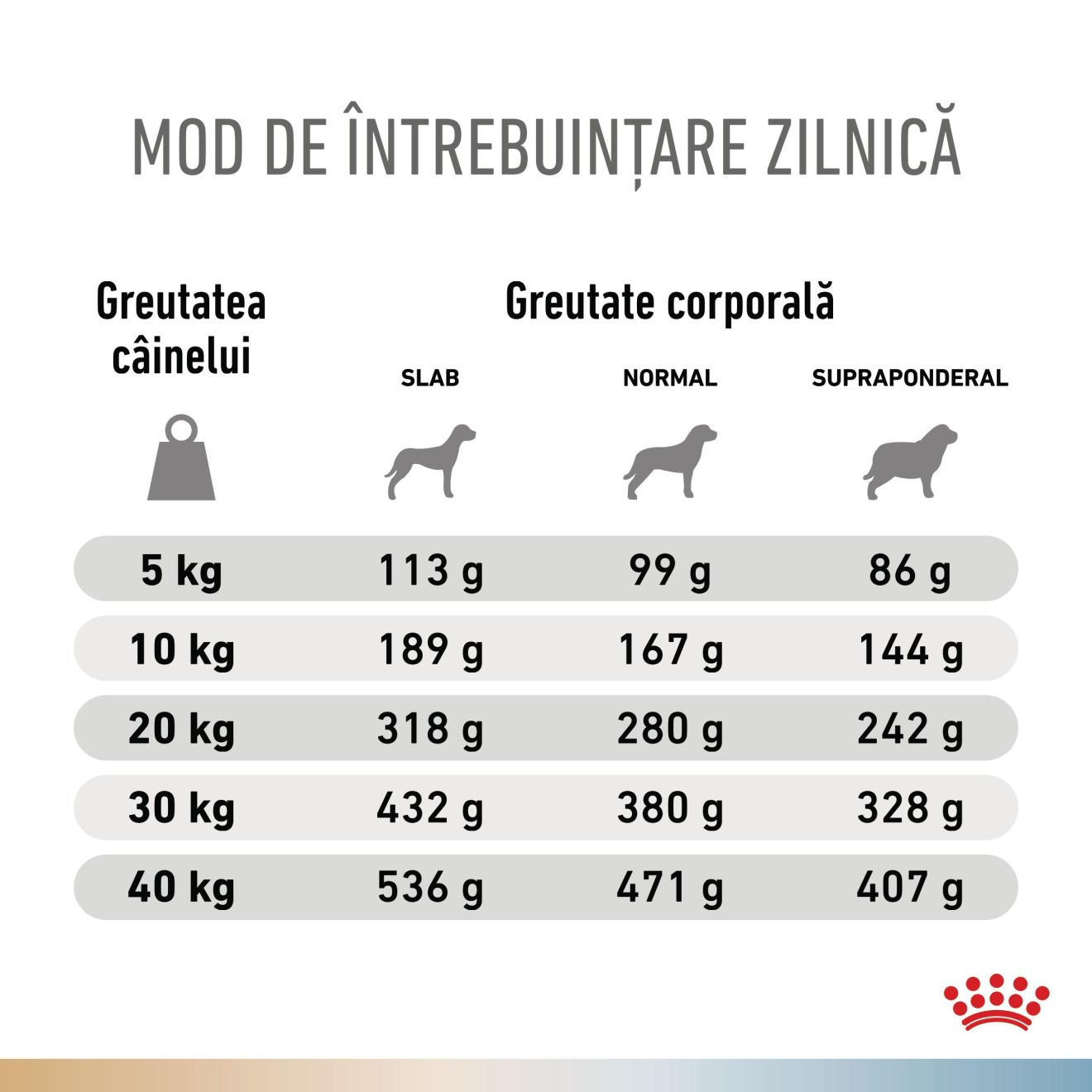 URINARY S/O + HYPOALLERGENIC