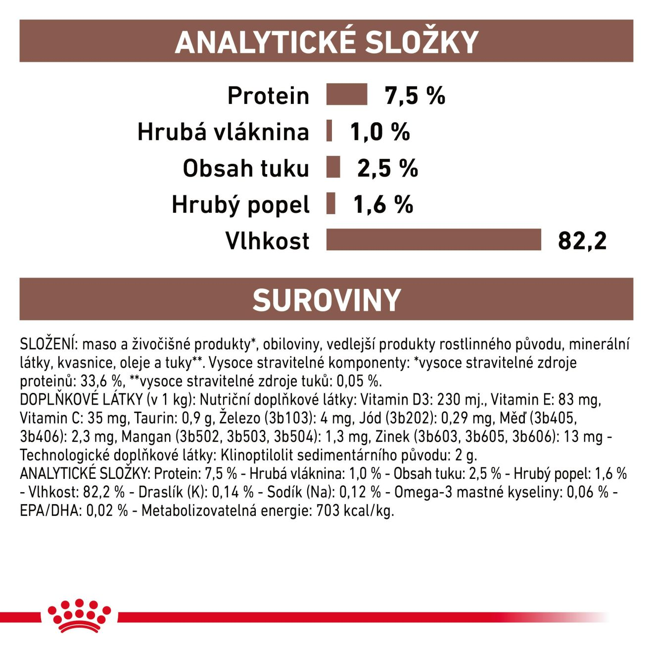VHN Cat Gastrointestinal Moderate Calorie Gravy Kapsičky