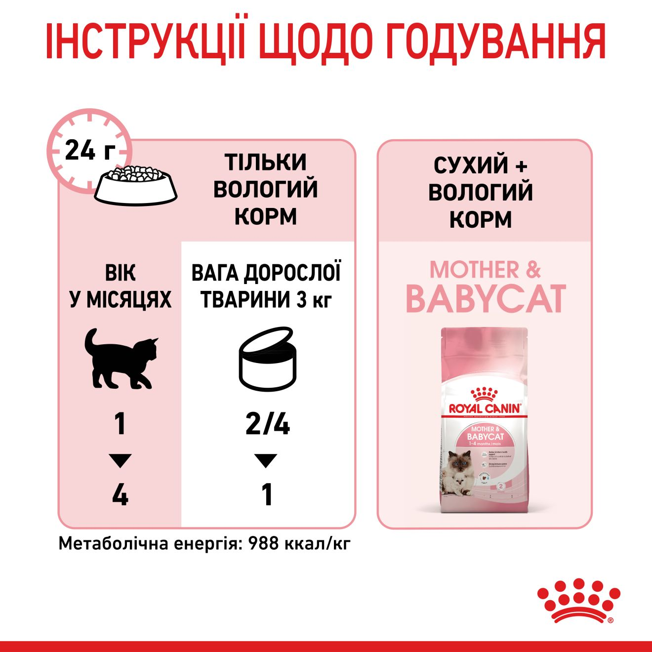 MOTHER & BABYCAT Ultra soft mousse