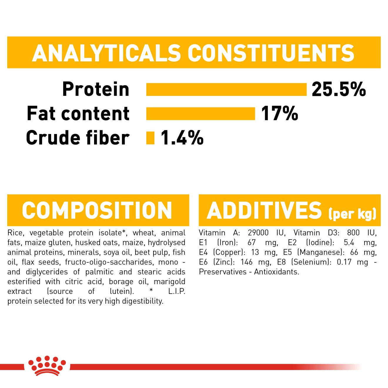 royal canin dermacomfort mini 10kg