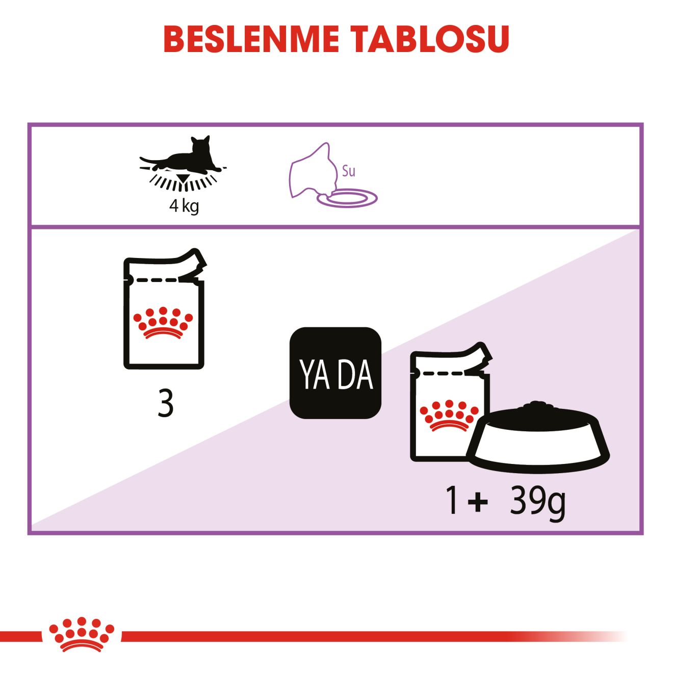 Sterilised Jelly Yetişkin Kedi Yaş Maması
