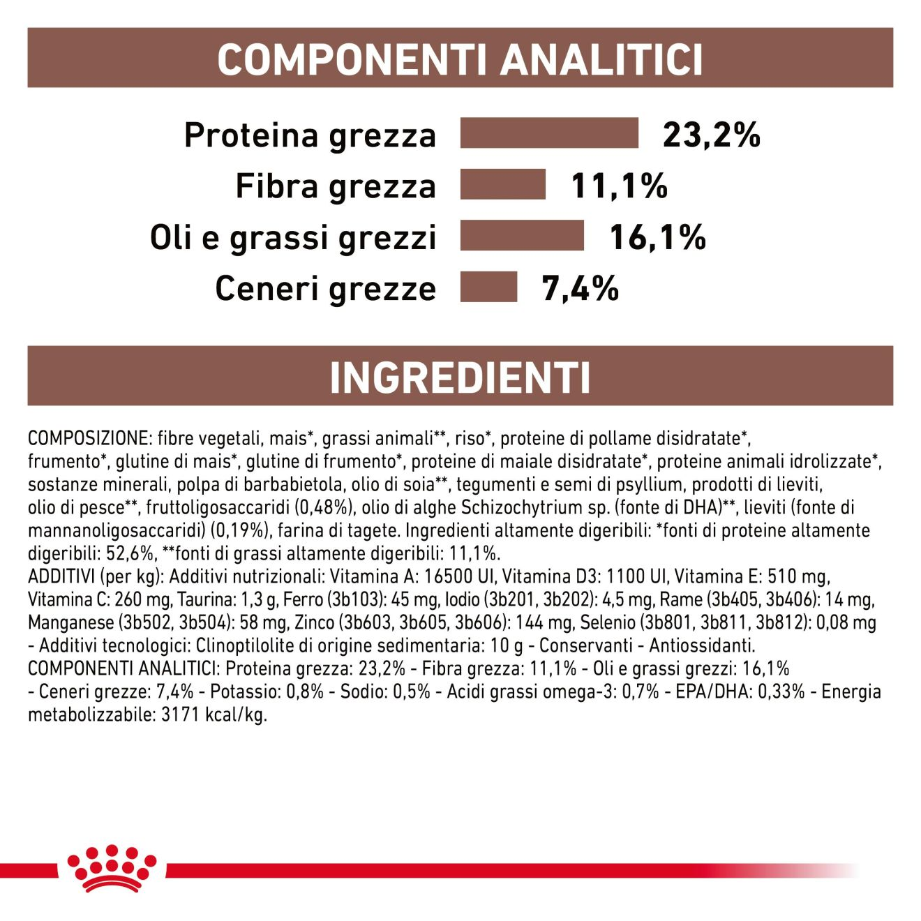Gastrointestinal High Fibre