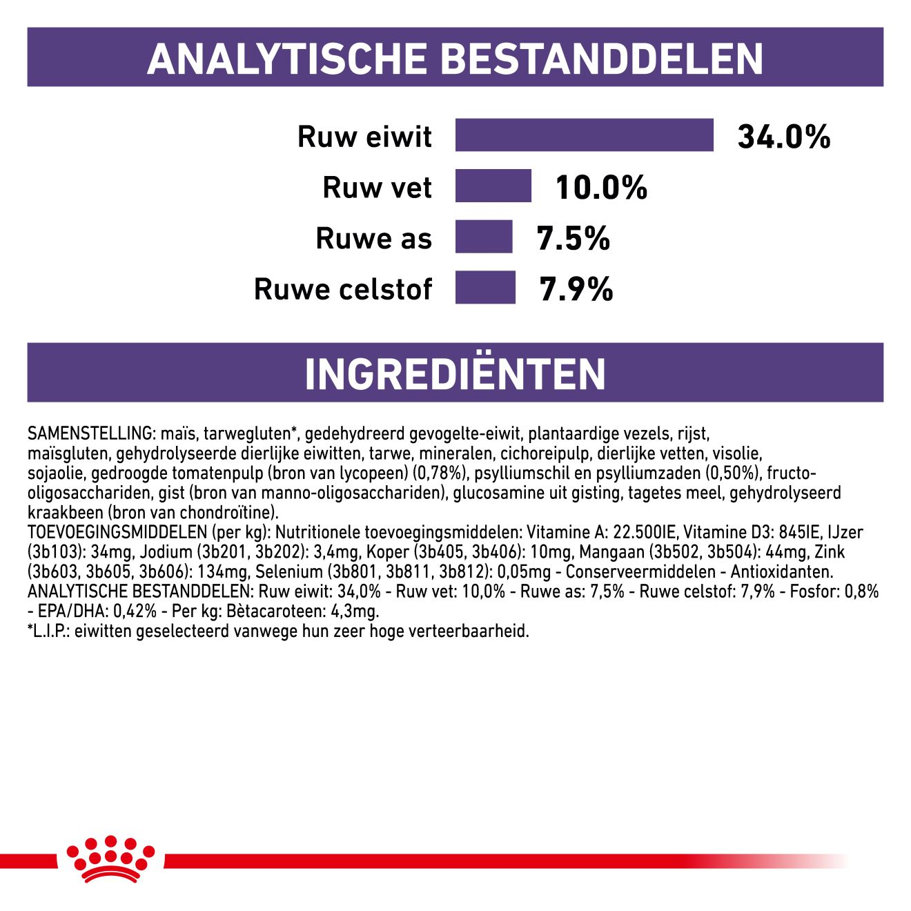  Mature Consult Balance