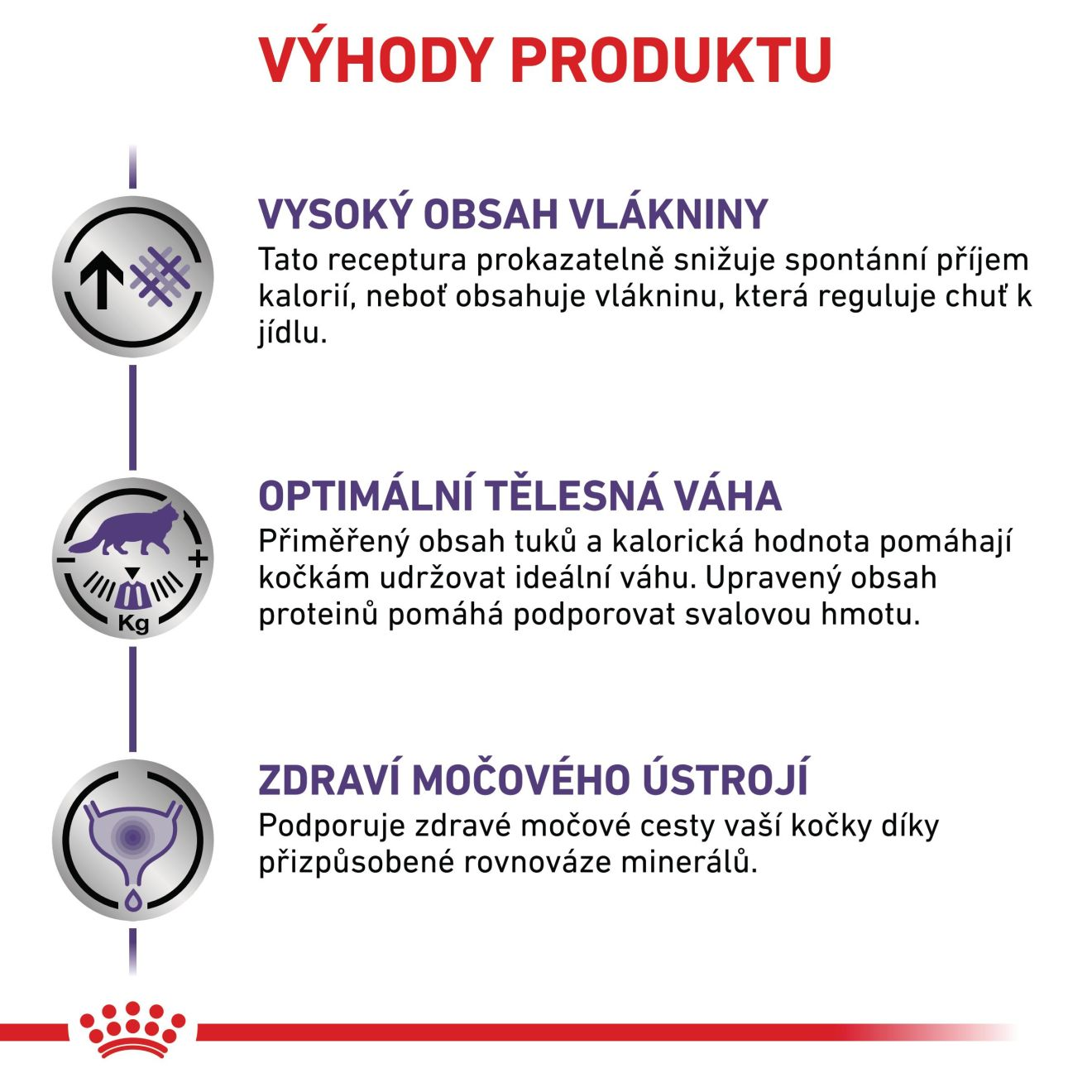 VHN Cat Neutered Satiety Balance