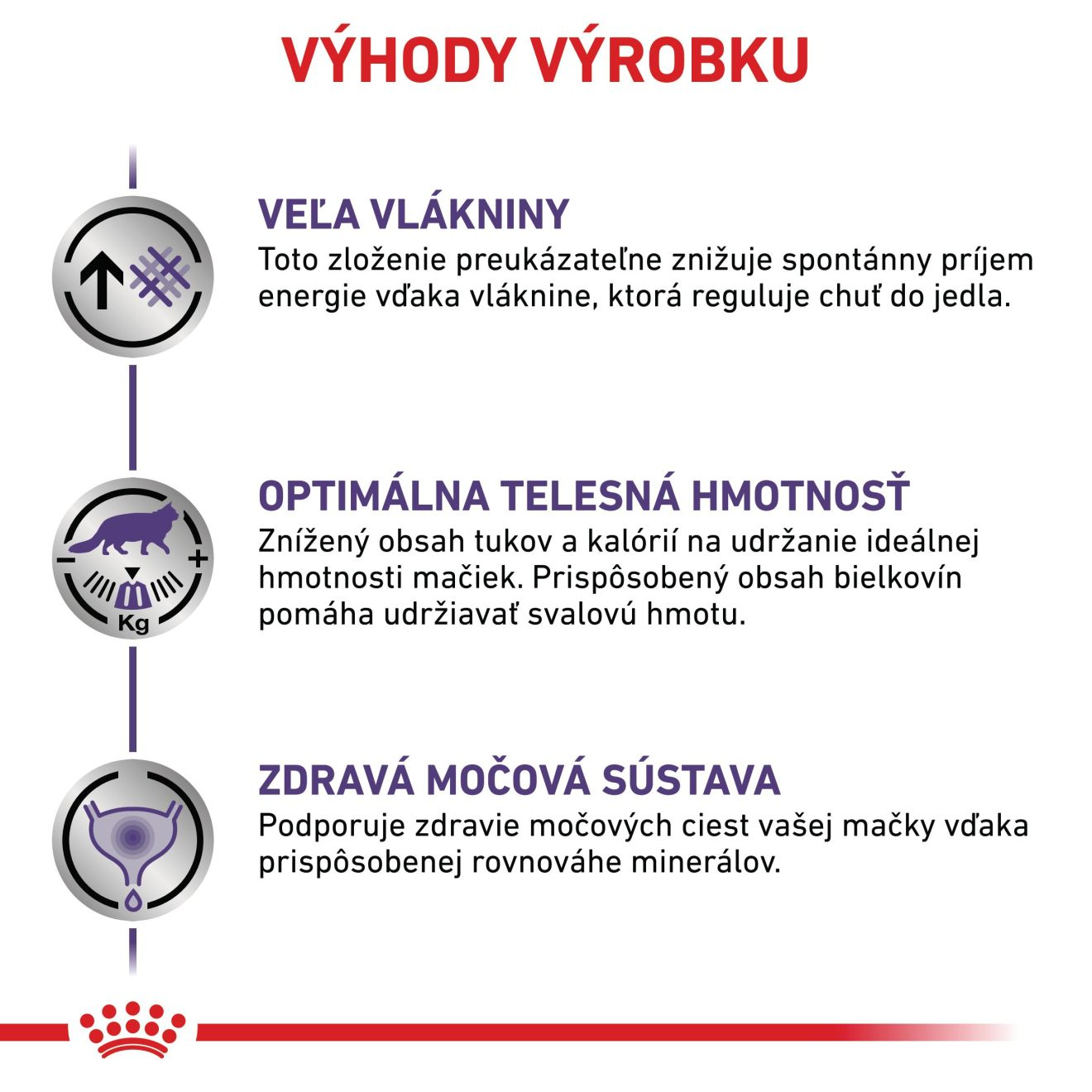 VHN Neutered satiety balance