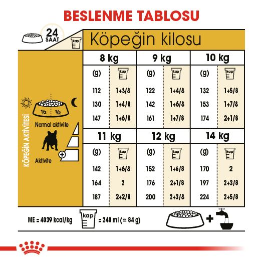 French Bulldog Adult Yetişkin Köpek Kuru Maması