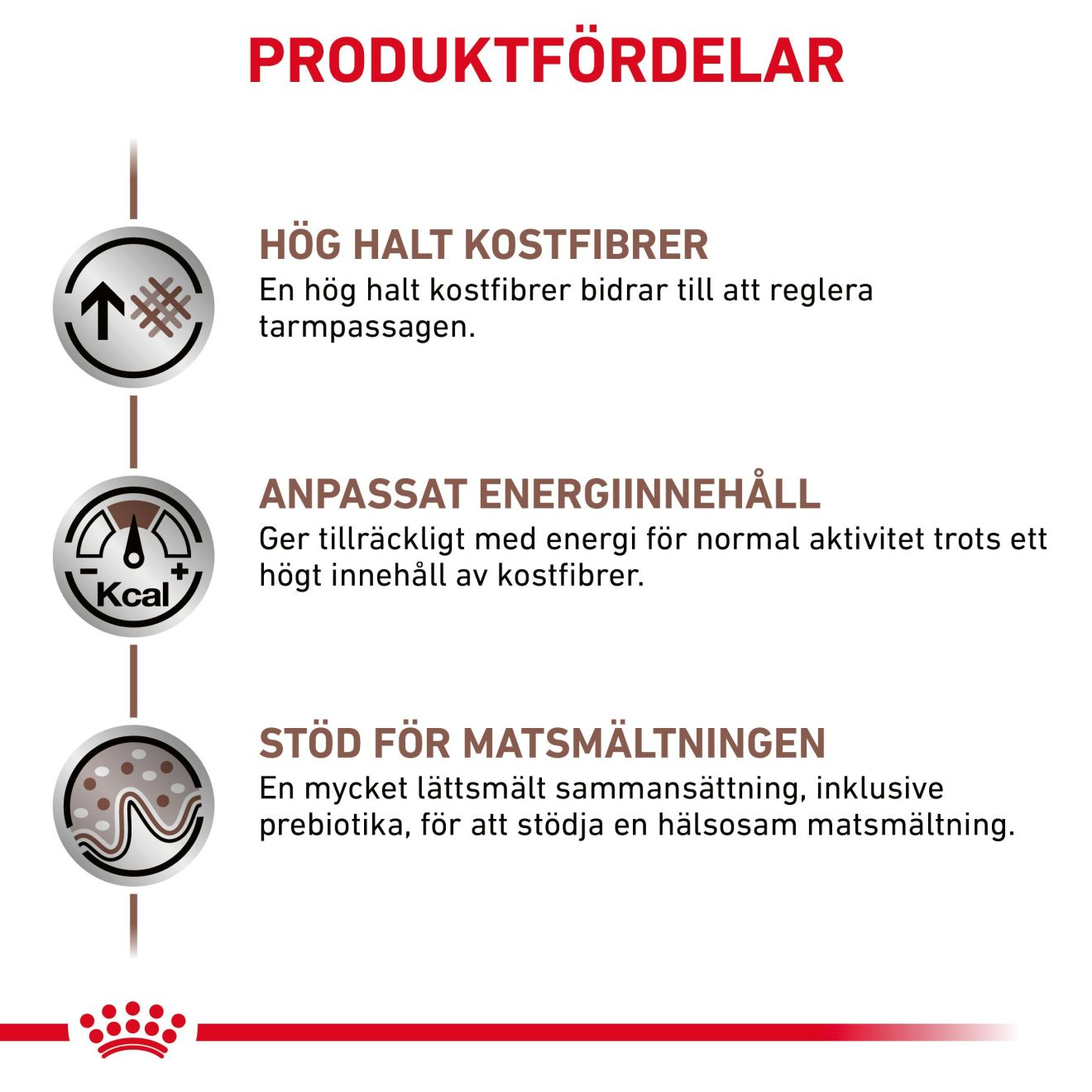 Gastrointestinal High Fibre