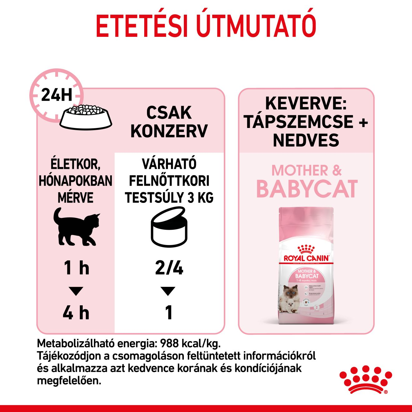 Mother & Babycat Ultra soft mousse