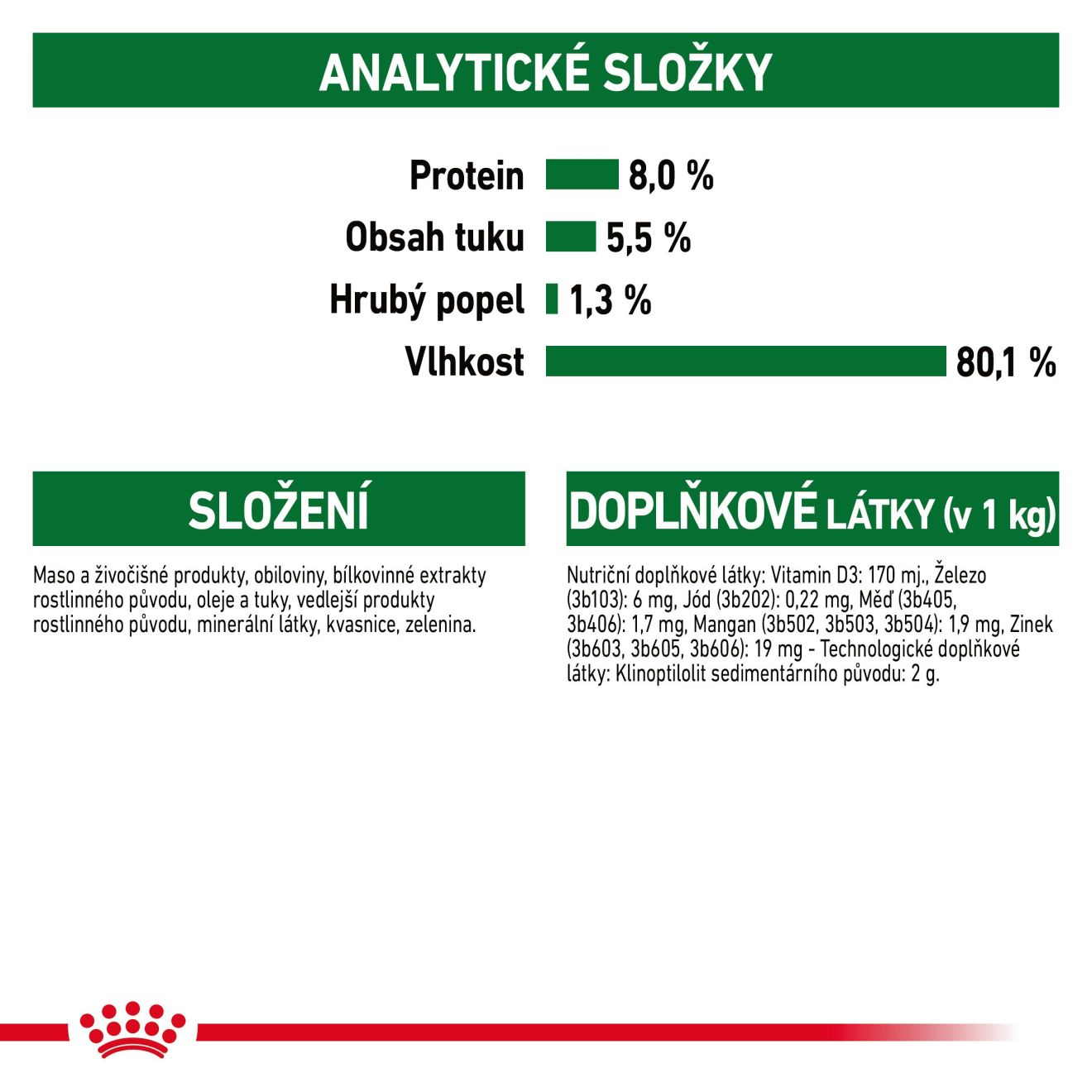 ROYAL CANIN Mini Ageing kapsička ve šťávě pro starší psy malých plemen nad 12 let
