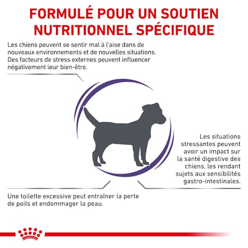 Calm Small Dogs  - Aliment vétérinaire pour chien