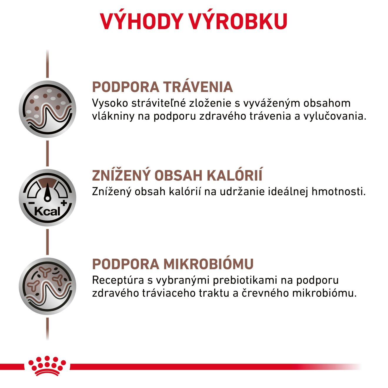 VHN Cat Gastrointestinal Moderate Calorie Gravy Kapsičky