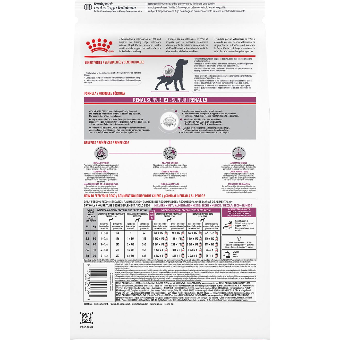 Canine Renal Support A | Royal Canin US