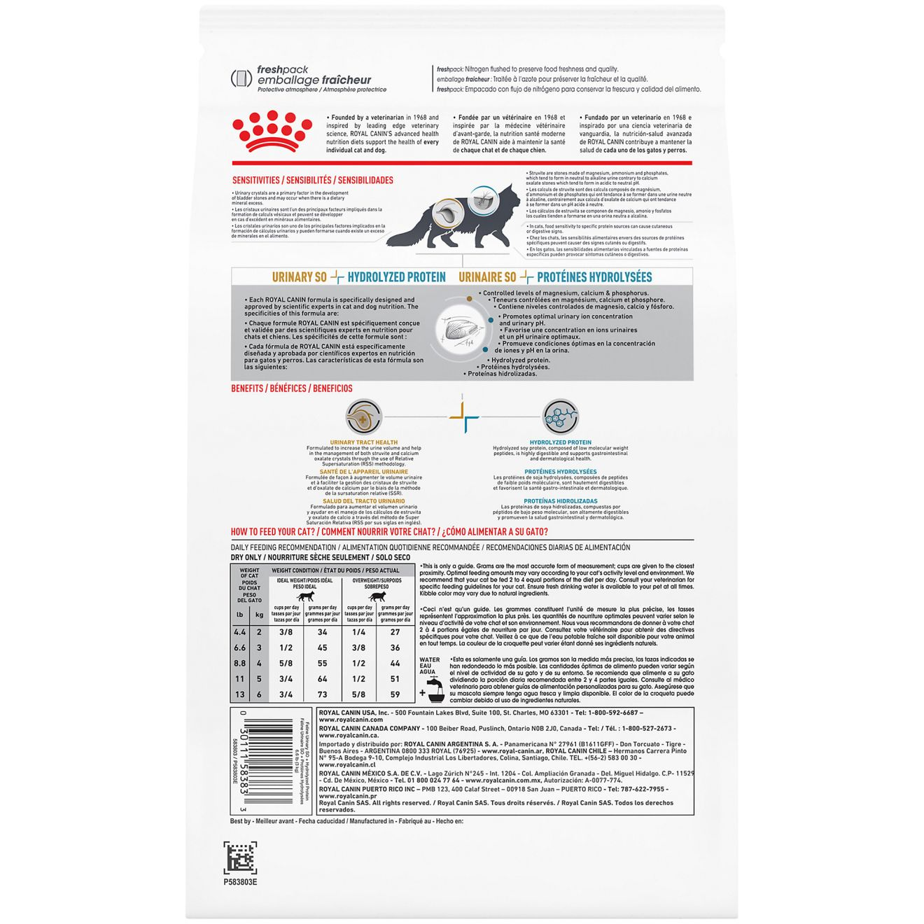 Royal canin urinary store hydrolyzed