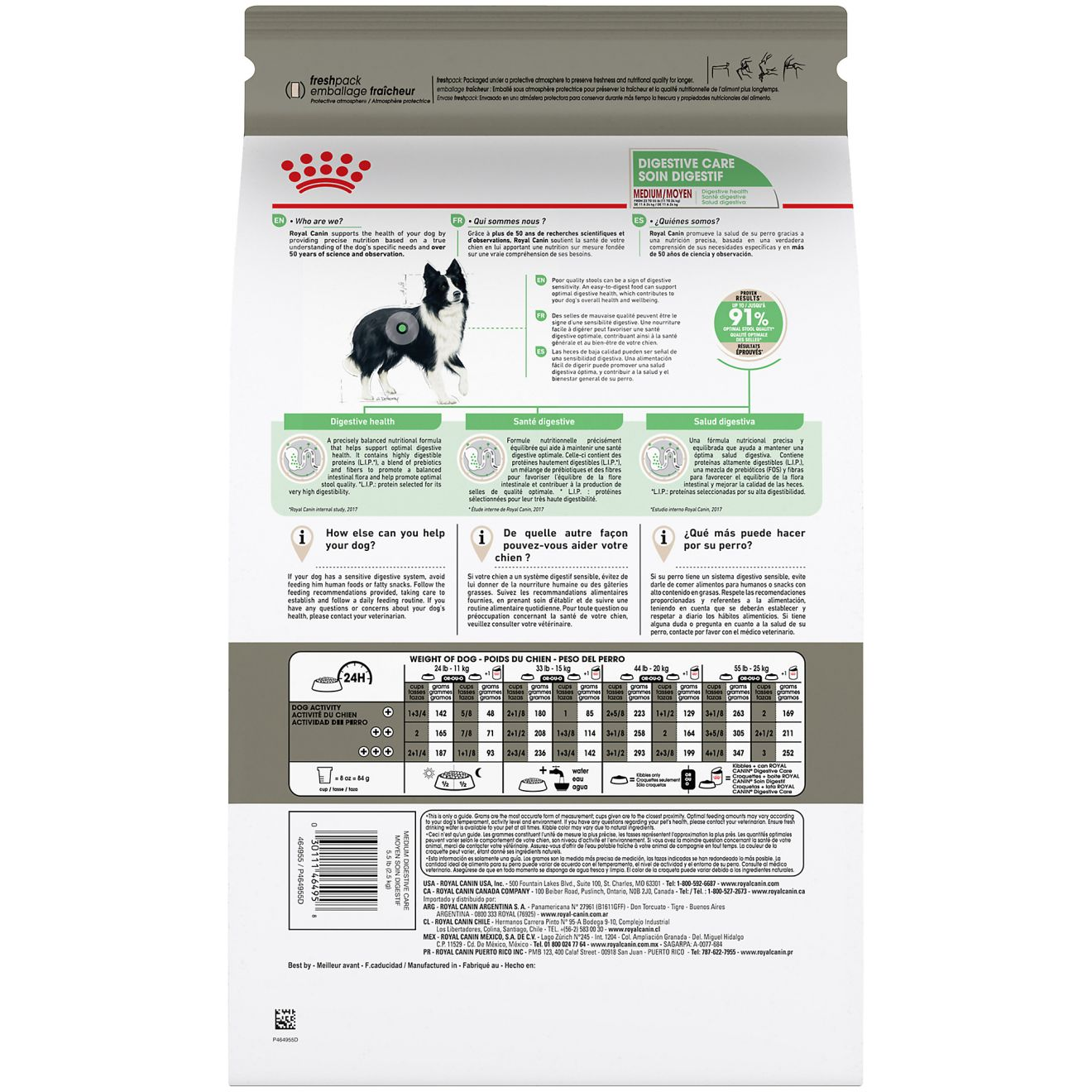 Medium Digestive Care | Royal Canin PR