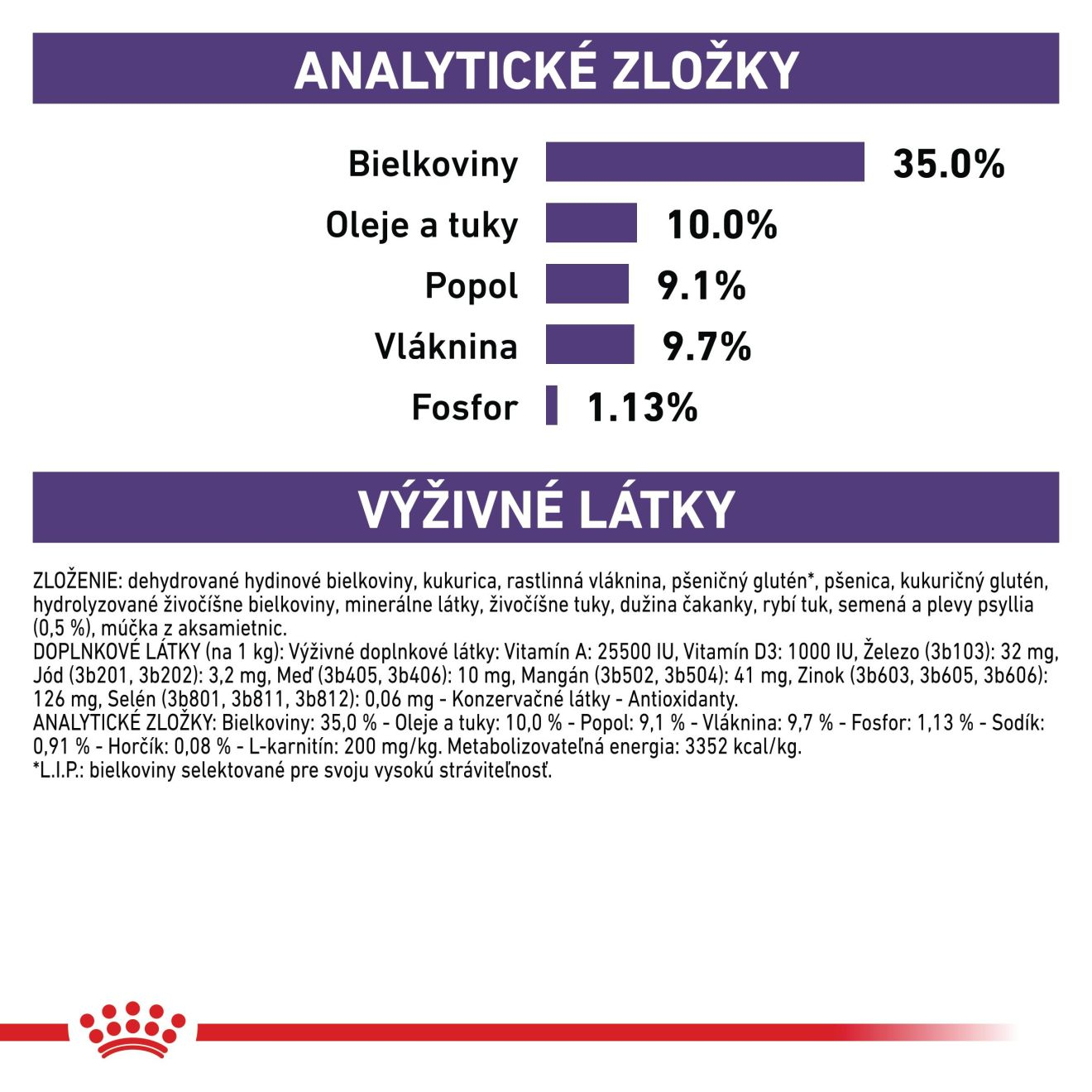 VHN Neutered satiety balance