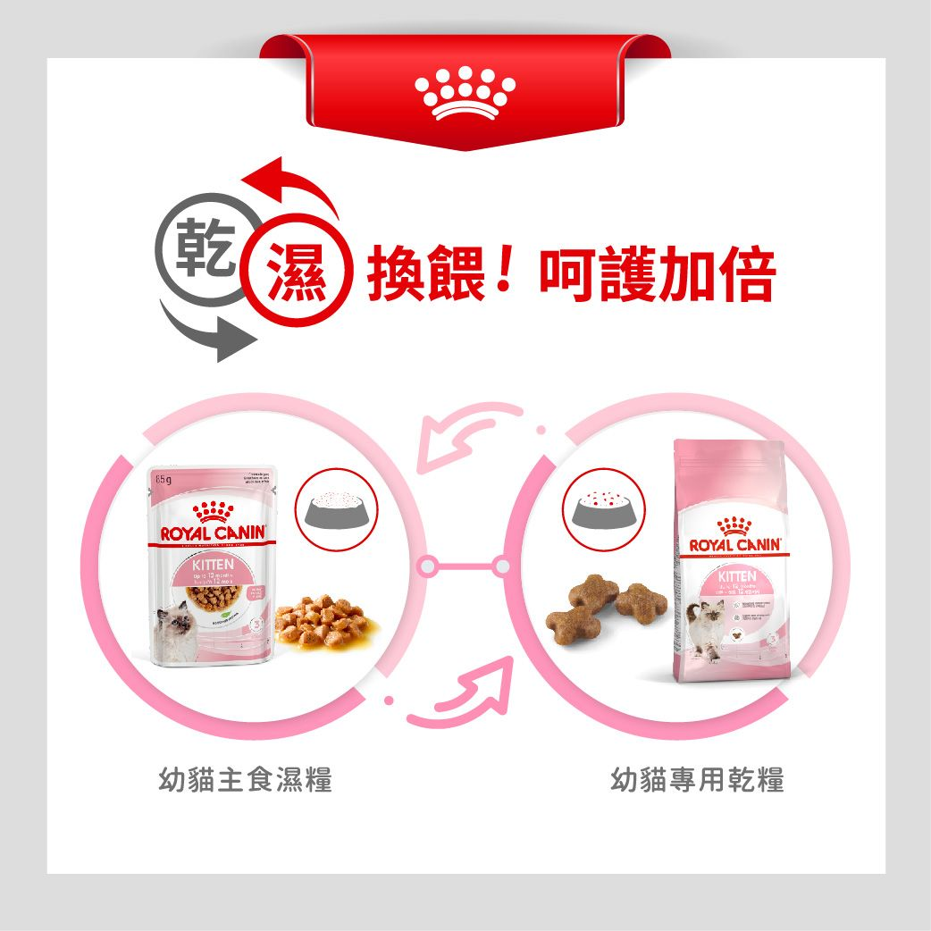 FHN 幼貓營養主食濕糧（肉汁）
