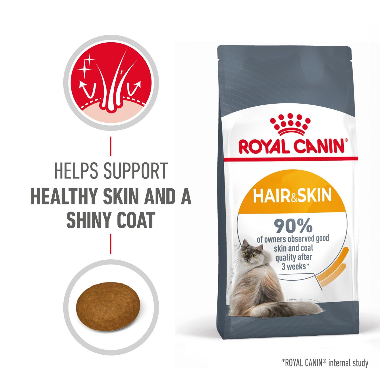 Hair And Skin Care - Cat Food