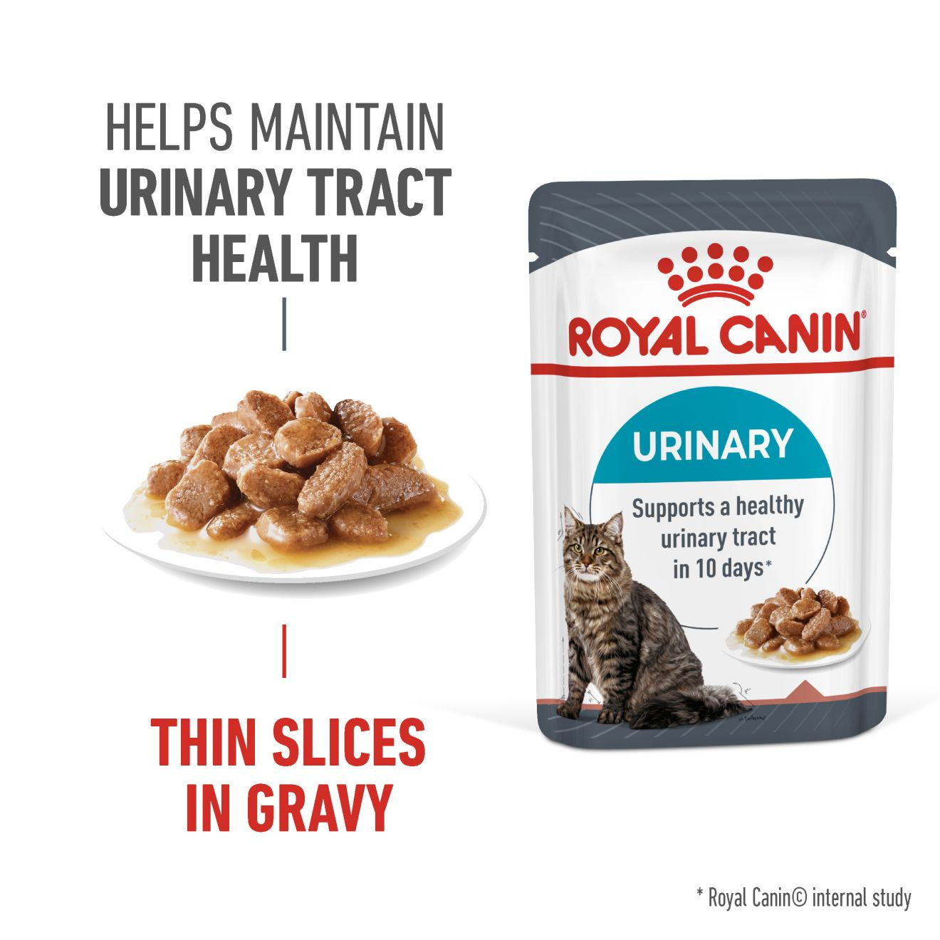 Urinary Care Gravy
