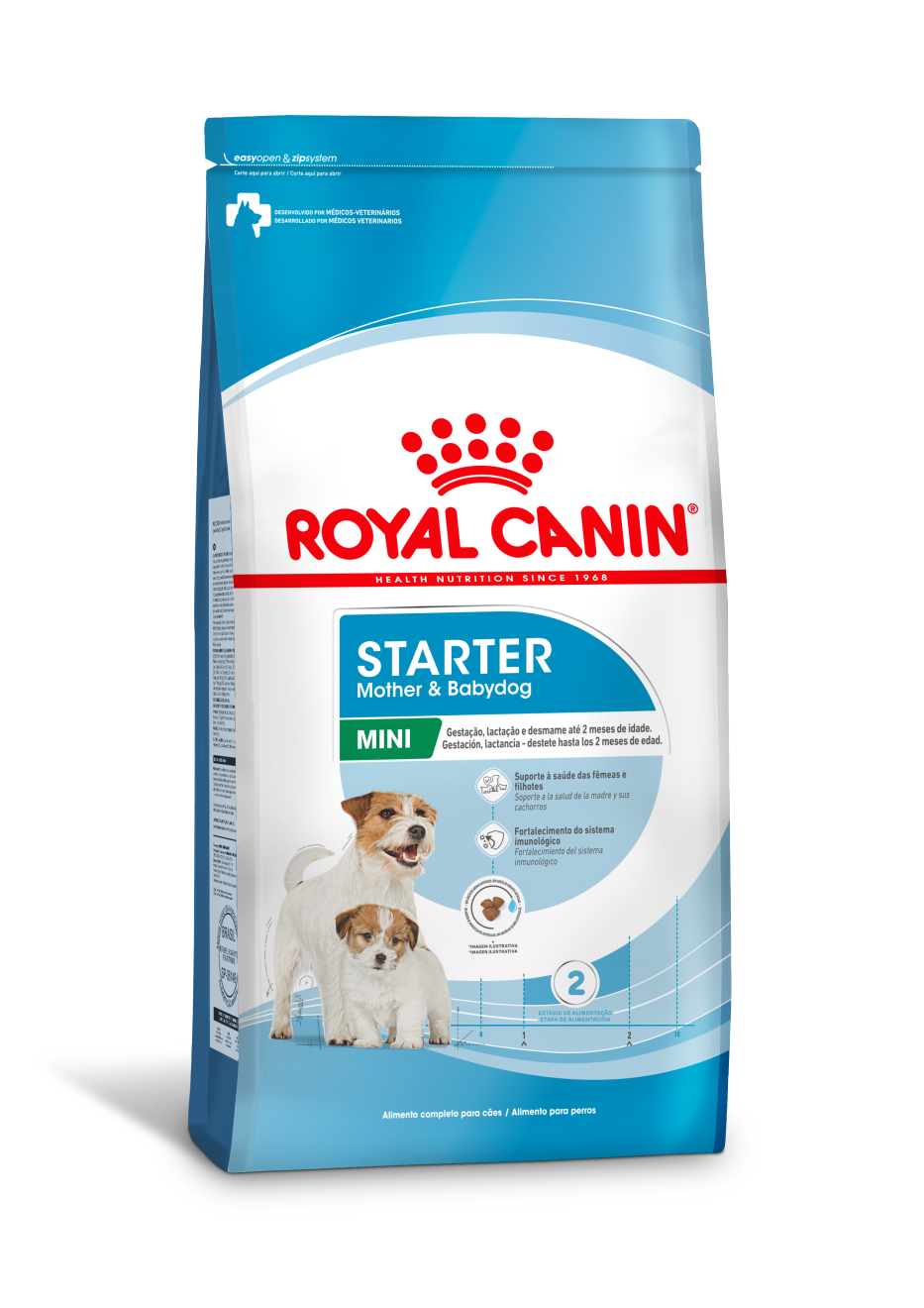 Mini Starter - Mother & Babydog 