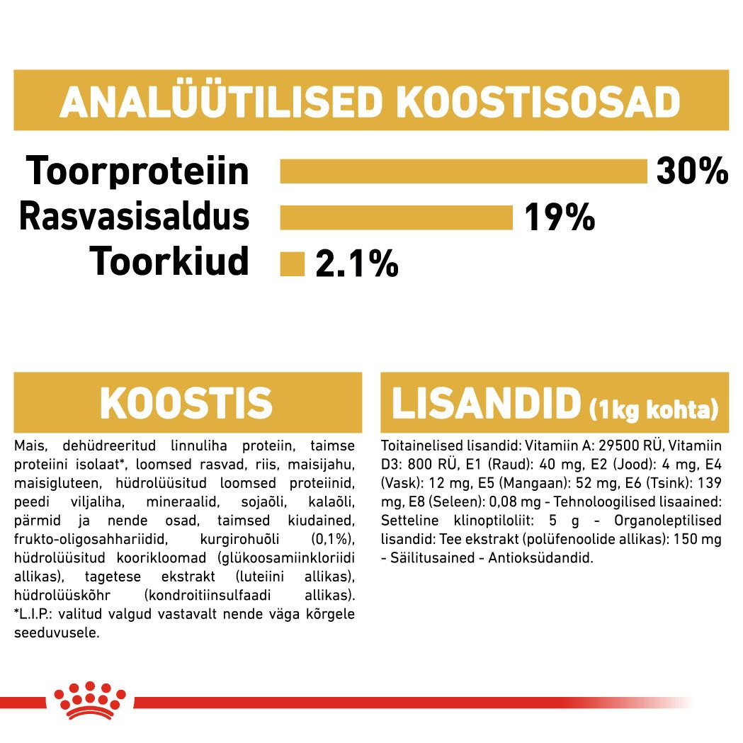 Royal Canin Poodle Adult kuivtoit