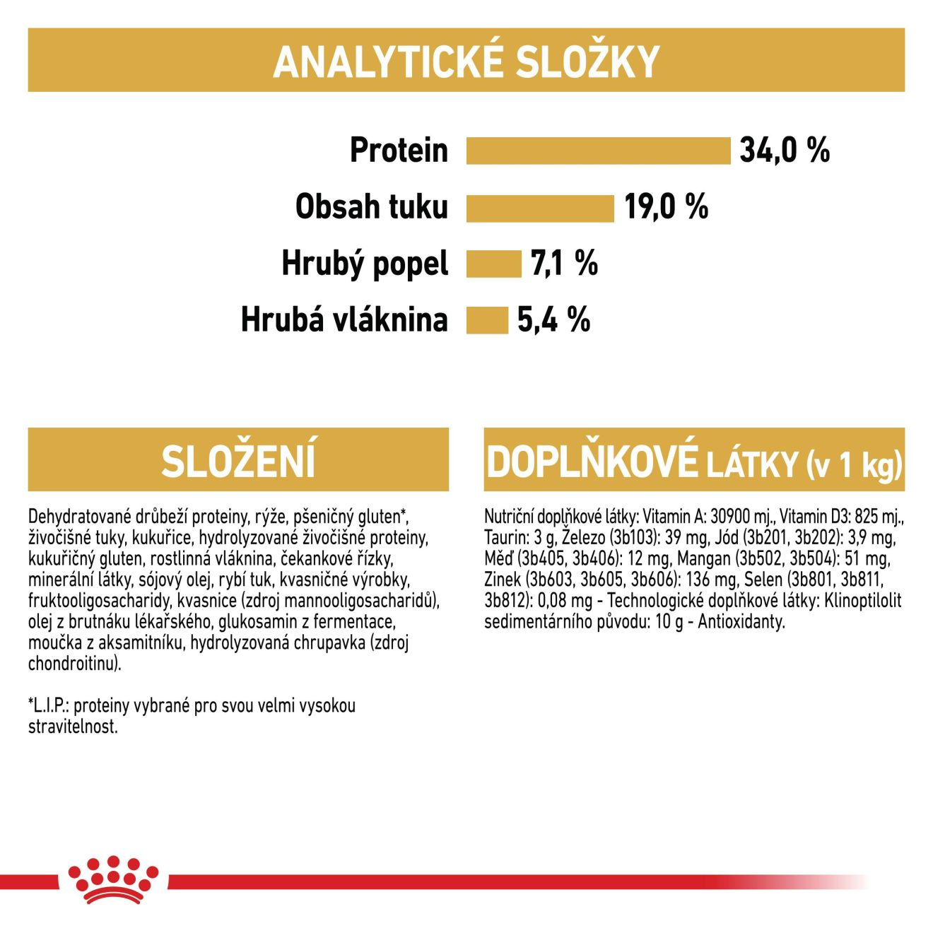 BRITISH SHORTHAIR Adult