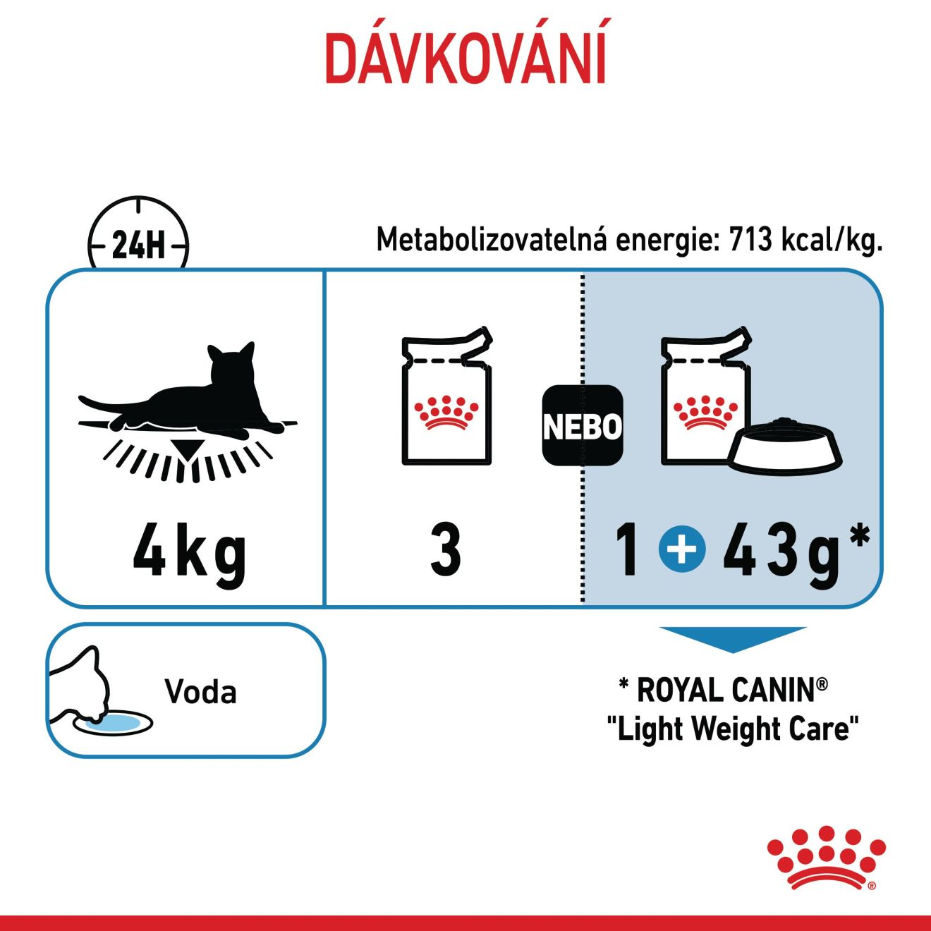 Ultra Light Jelly kúsky v želé