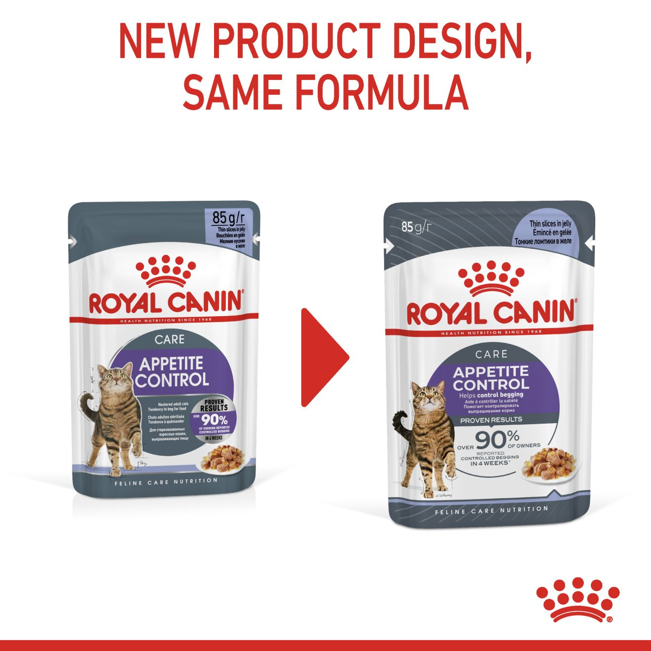 Royal canin best sale appetite stimulant