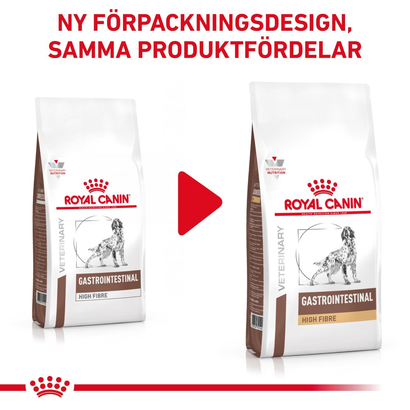 Gastrointestinal High Fibre