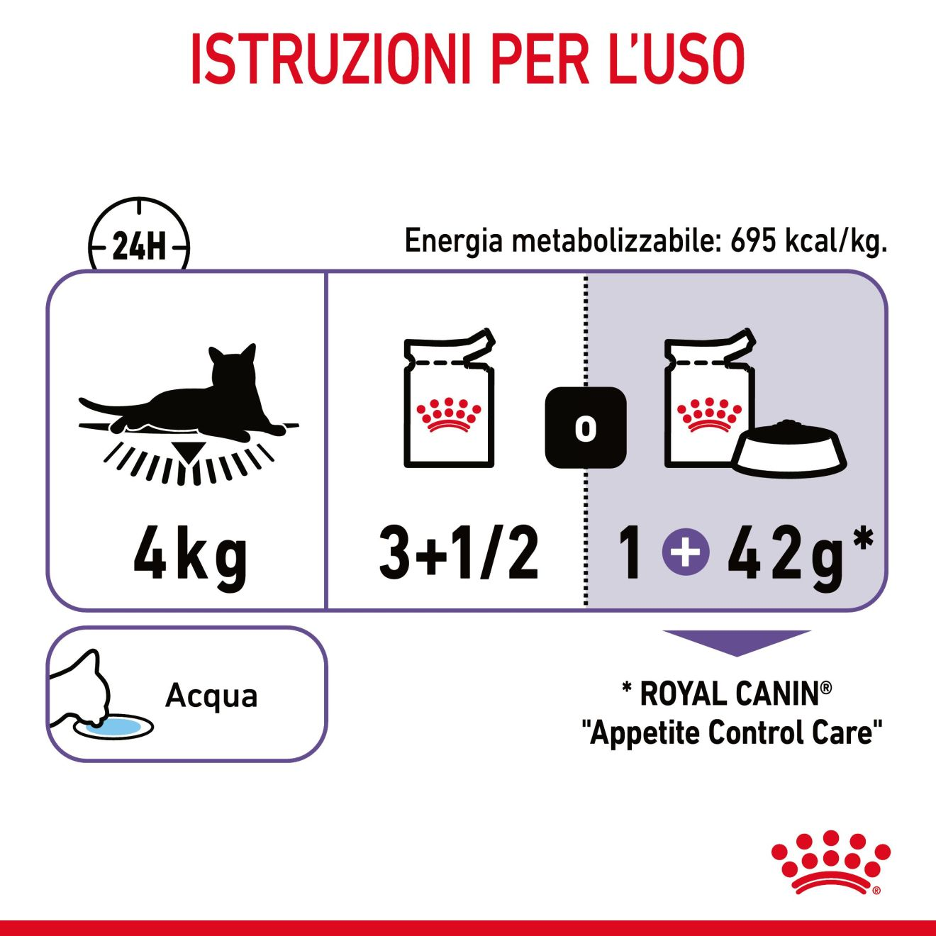 Appetite Control Care in salsa