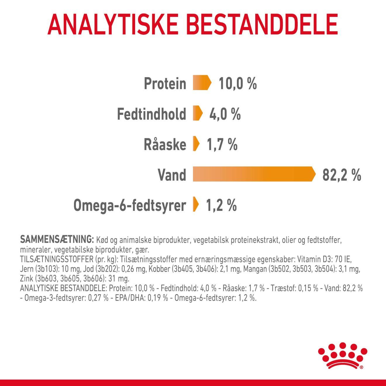 Hair & Skin Care Jelly Adult